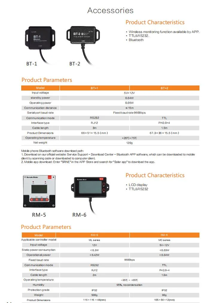 MPPT Solar Charge Controller Panel Pump Solar Controller Solar Charge Controller Waterproof