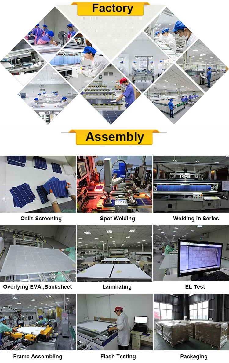 160W Solar Panel Accessory Parts Sale